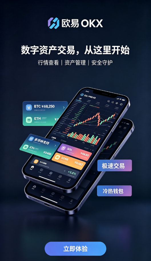 欧交易所app官网登录行情数据展示